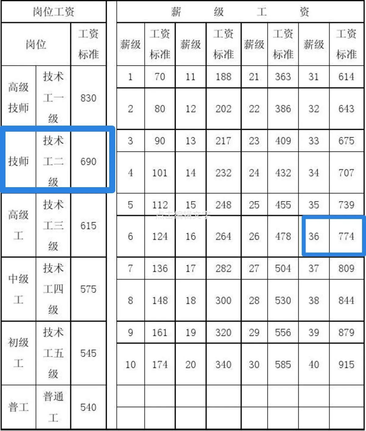 事业单位中人退休金最新动态及其社会影响