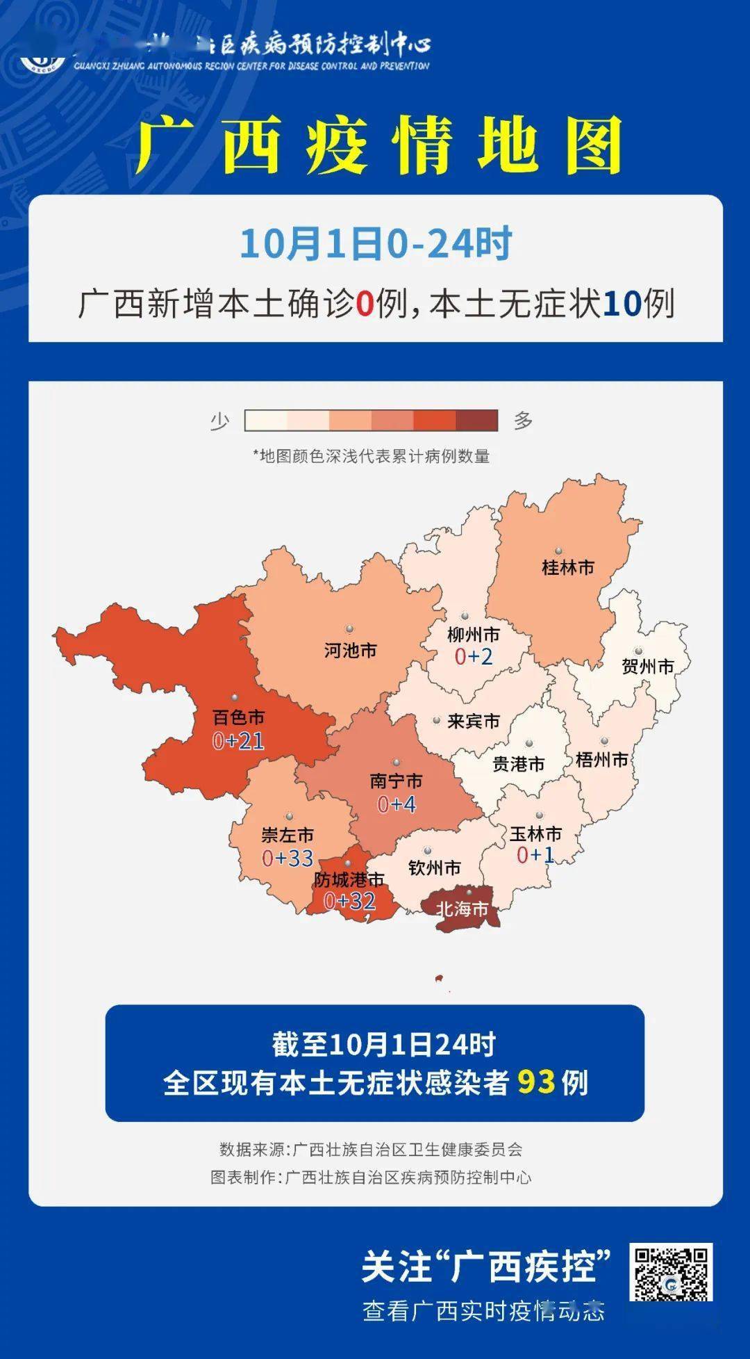 广西抗击疫情最新进展，全国视野下的广西防疫行动