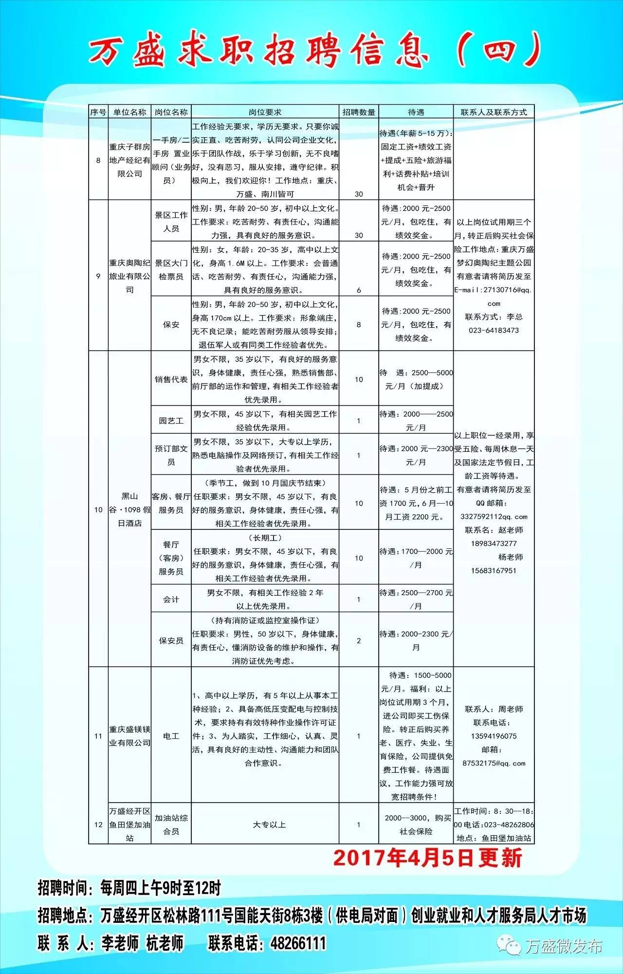 水南农场最新招聘信息全面概览