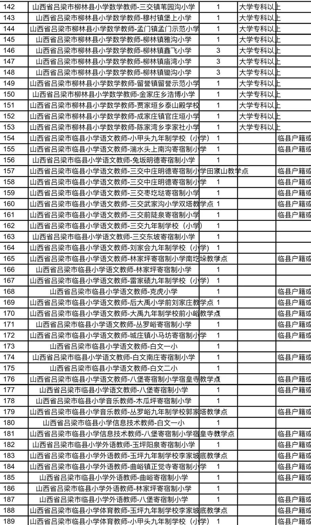 延津县小学最新招聘信息与未来教育职业发展展望