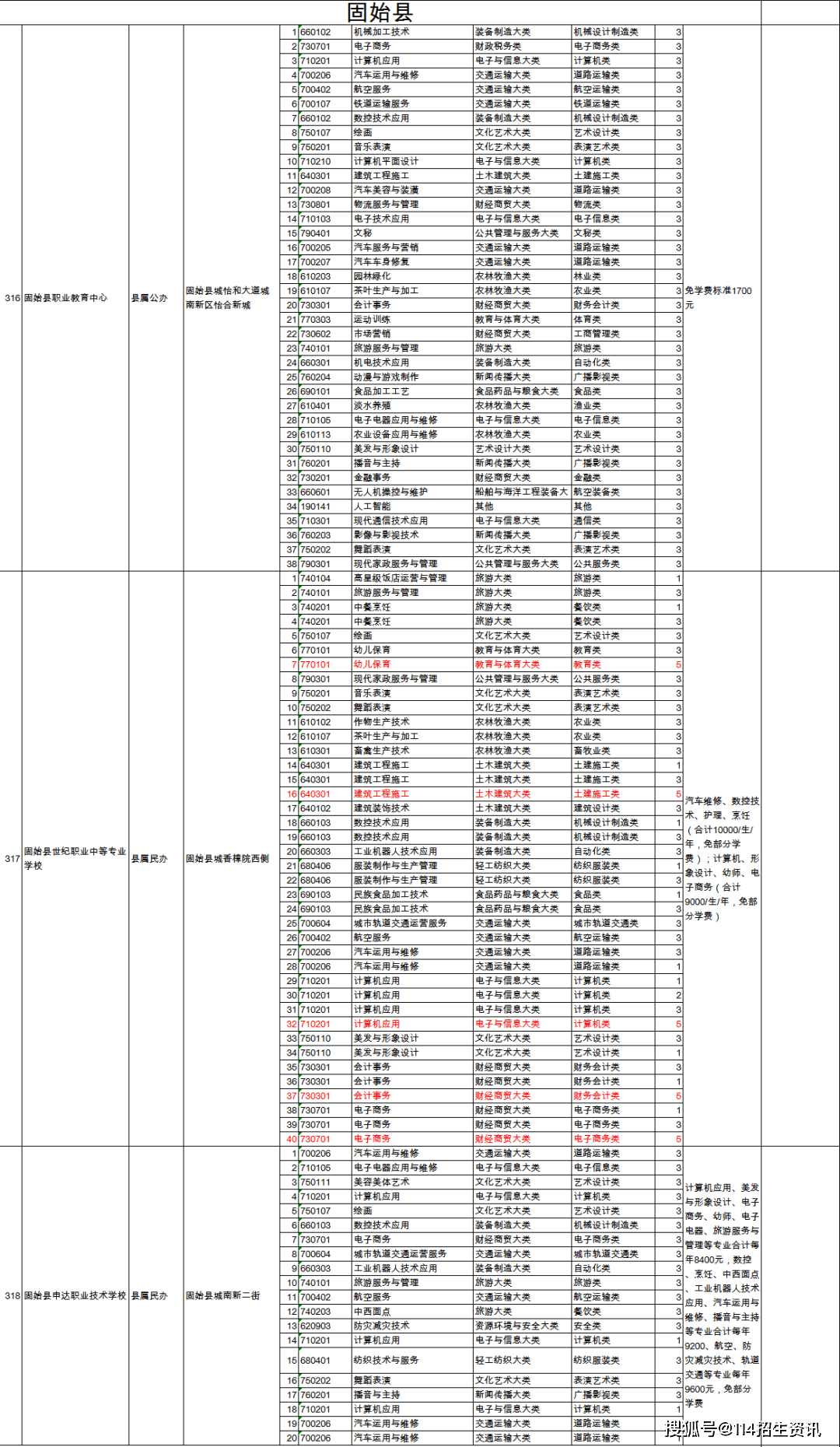 2025年2月12日 第4页