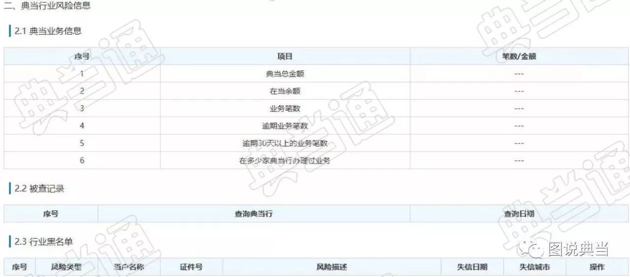 最新坏账，企业面临的现实挑战与应对策略