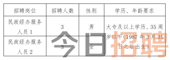 2025年2月13日 第7页