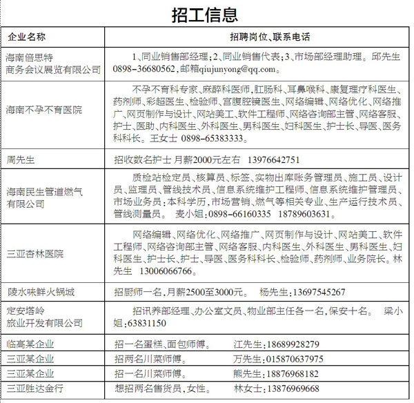 三亚人才网最新招聘信息网站，职业发展首选平台