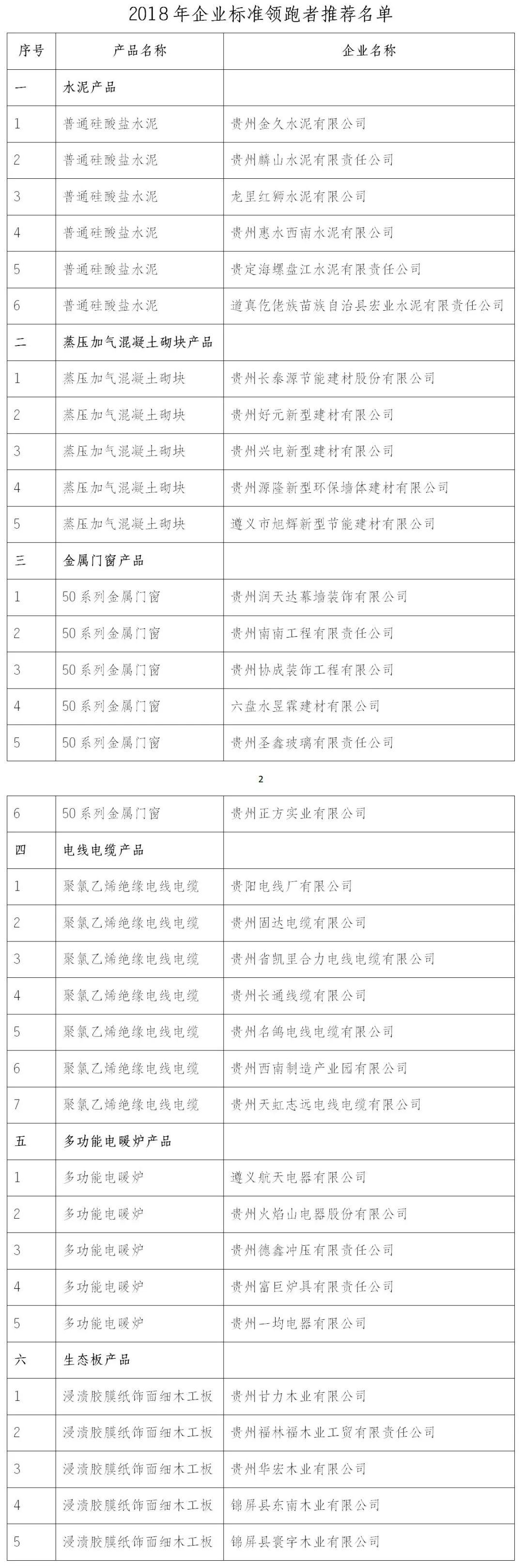 贵州人才网最新招聘信息全解析，职位、待遇与发展展望