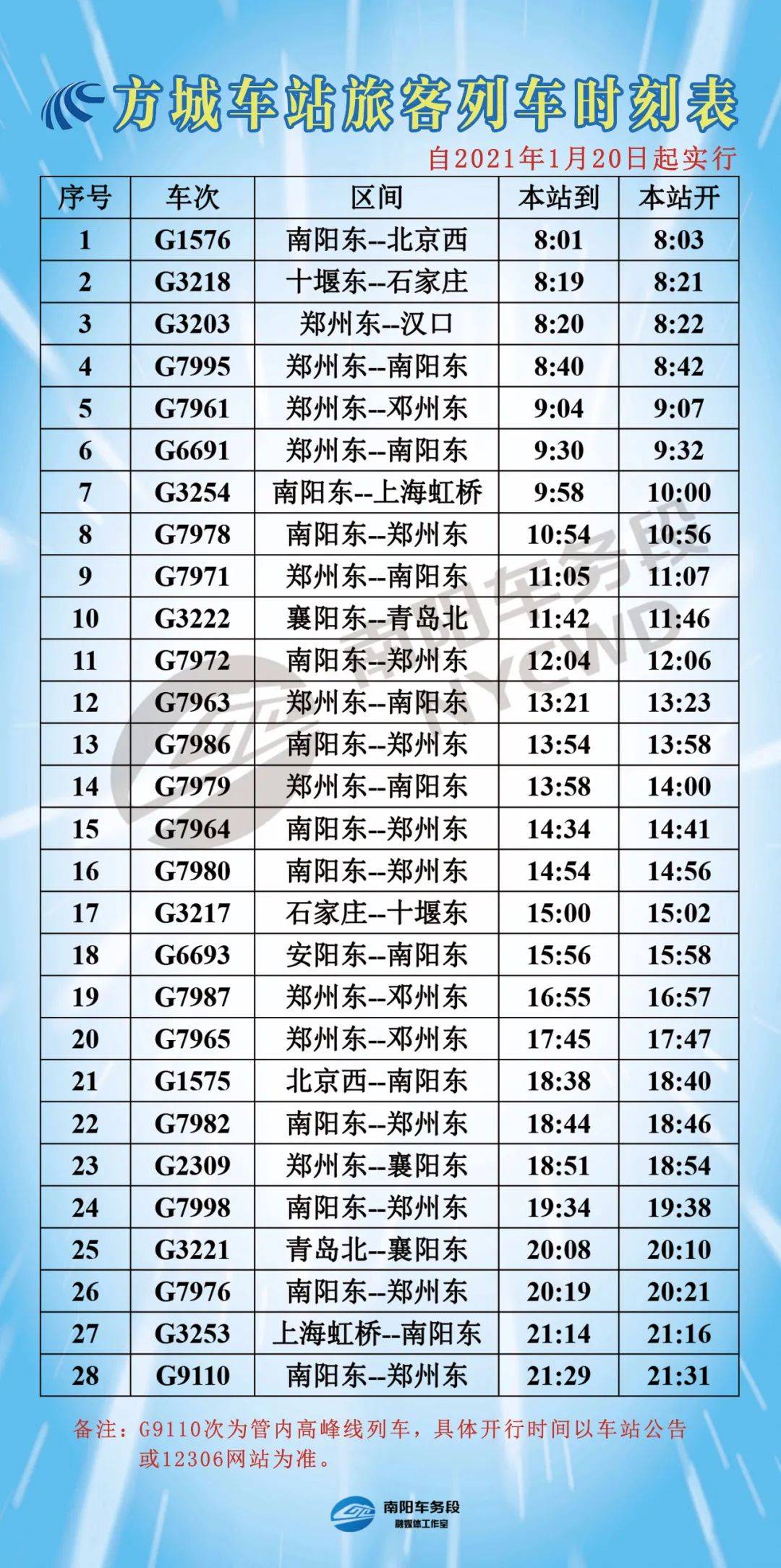 抚州站最新列车时刻表详解及更新公告