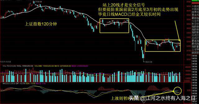 下周一大盘最新消息解析，市场走势分析与预测报告